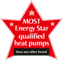 Best Heat Pumps Auckland